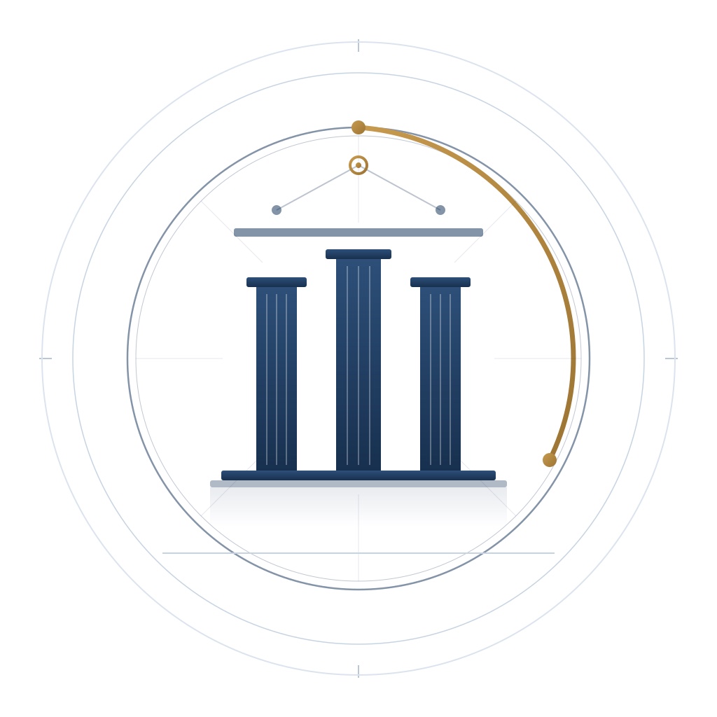 Three columns of equal weight on a single plinth inside a measurement dial, representing the Defend, Harden and Prevail pillars