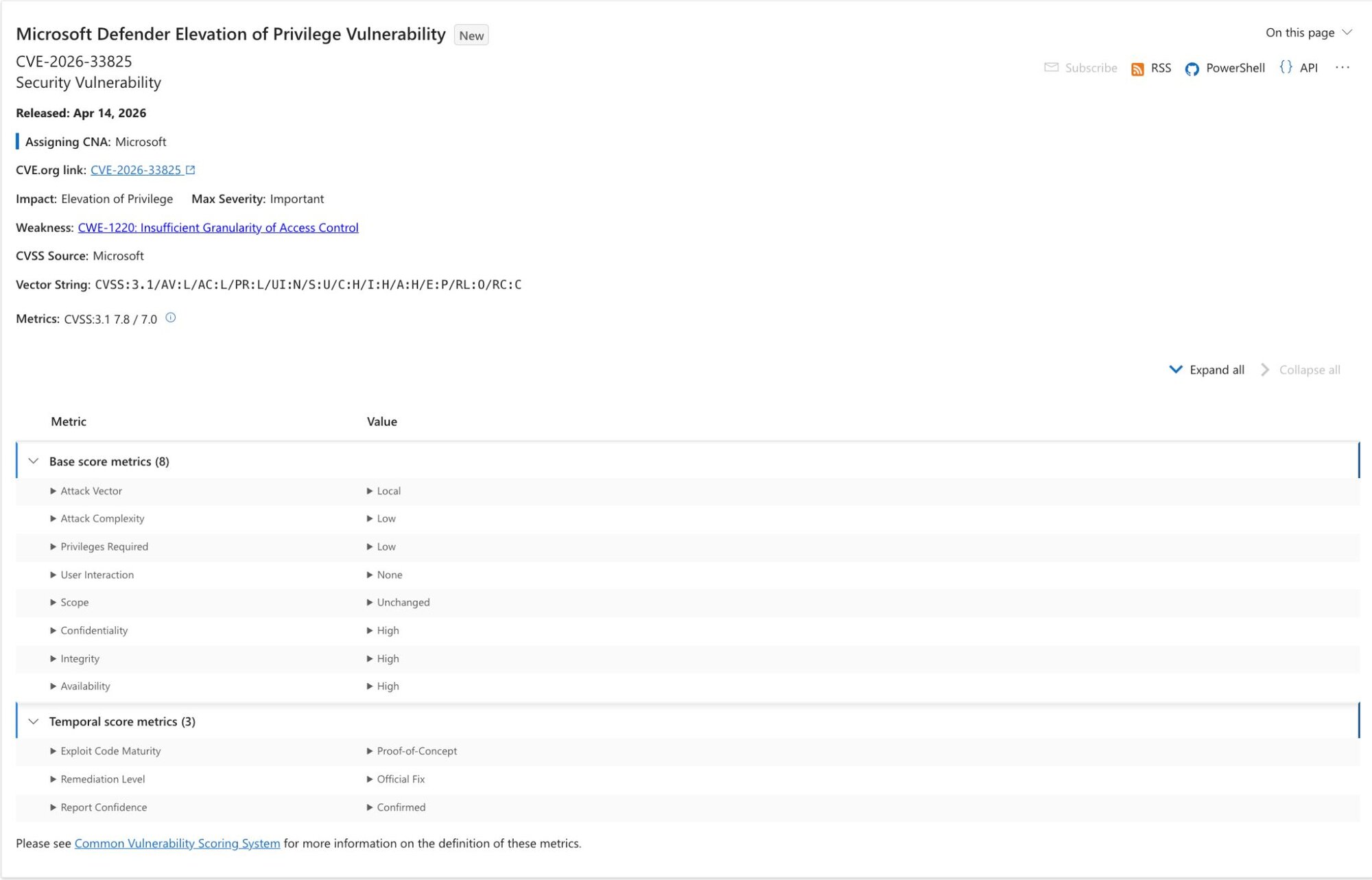 Microsoft security update page for CVE-2026-33825